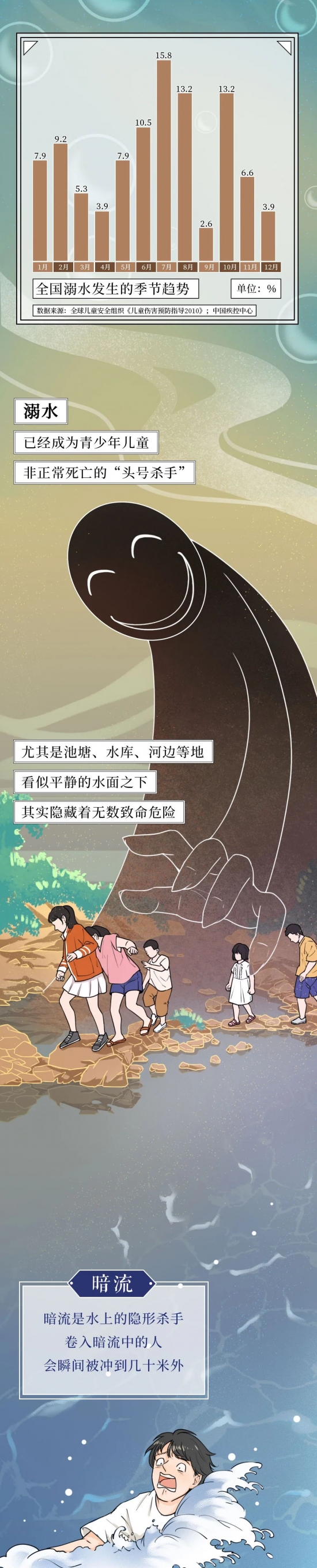 云图片