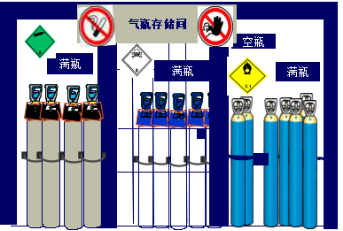 云图片