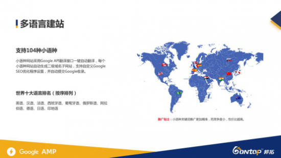 外贸独立站建设