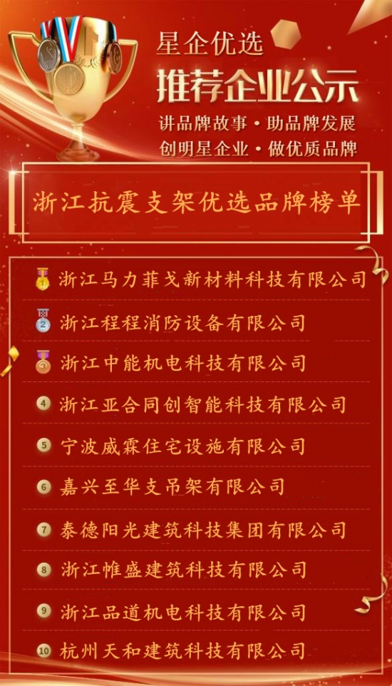 2021年浙江抗震支架优选品牌榜单公布丨星企优选