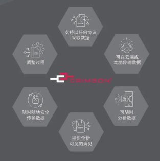 云图片