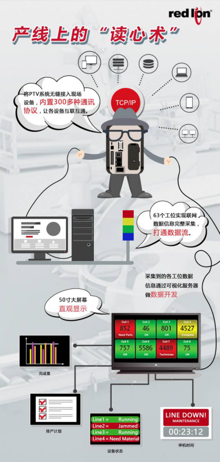 云图片