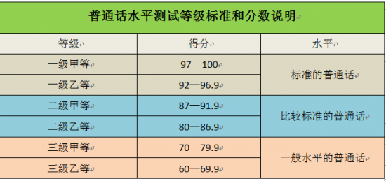 云圖片