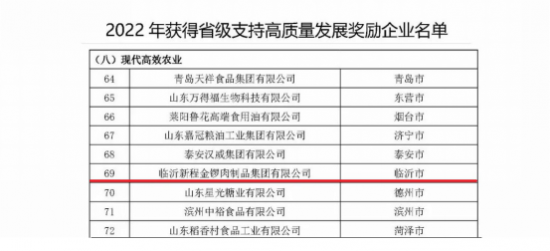金锣集团上榜“山东省2022年省级支持高质量发展奖励企业”名单