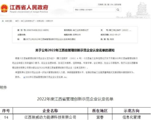 超威：获评江西管理创新示范企业，奋力开启高质量发展新征程！