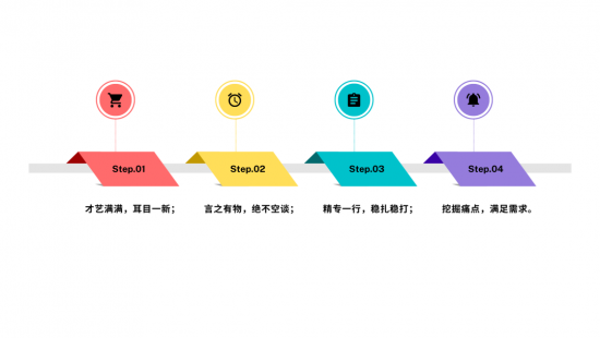 主播是抖音扛把子？什么样的主播最受青睐？