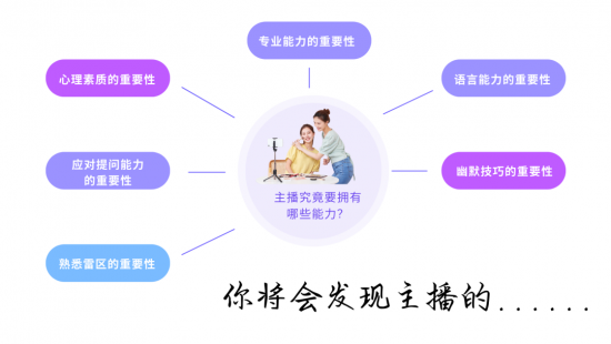 主播是抖音扛把子？什么样的主播最受青睐？