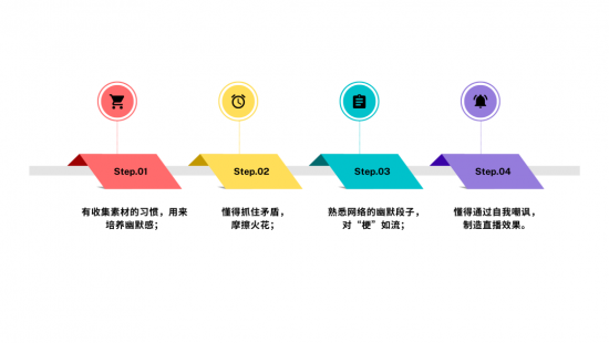 主播是抖音扛把子？什么样的主播最受青睐？