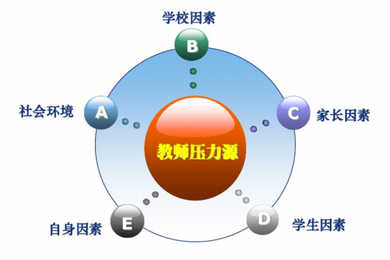 云圖片