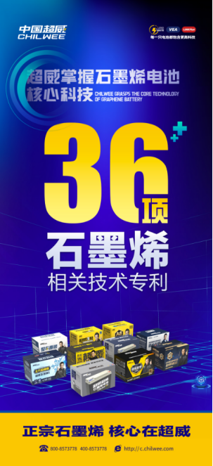 亚星游戏官网868全球第一！掌握石墨烯电池核心科技中国超威卓越品牌响彻世界！(图5)