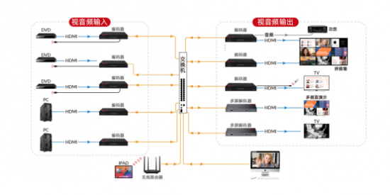 云图片