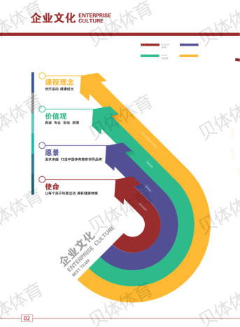 云图片