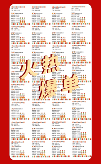 云圖片
