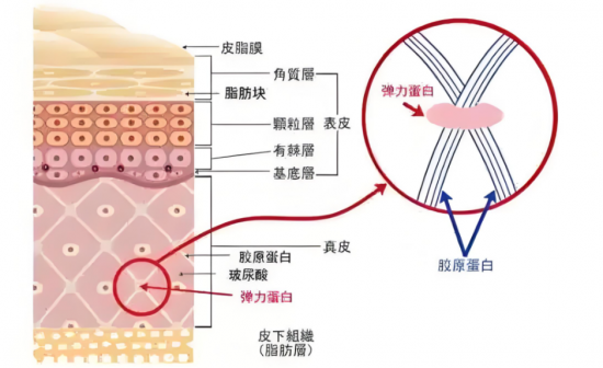 云图片