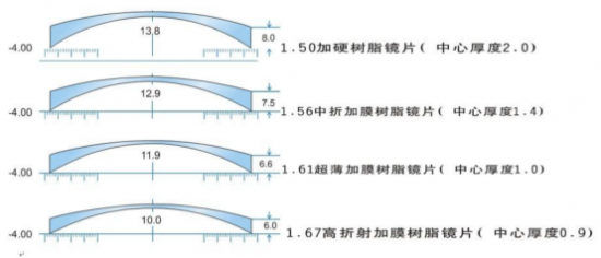 云图片