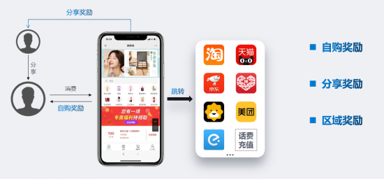 云圖片