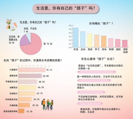 云图片