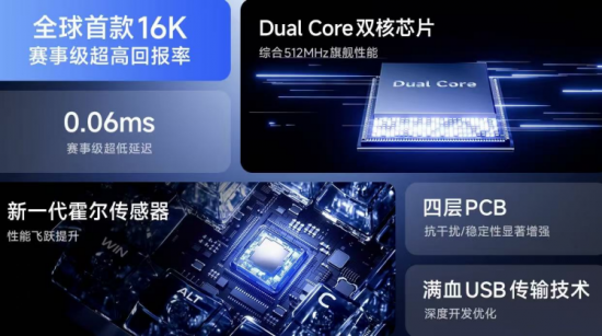 全球首款16K回报率全铝键盘—迈从 Ace 68 Turbo