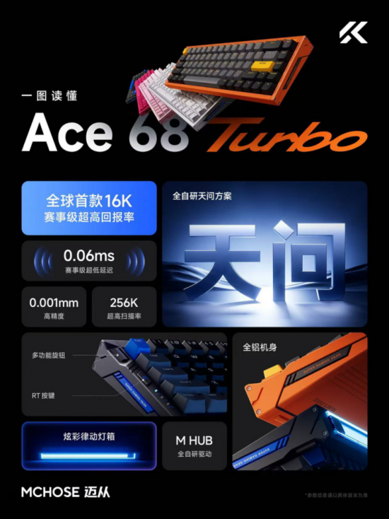 Ace68 Turbo全铝磁轴键盘:电竞桌搭新标杆