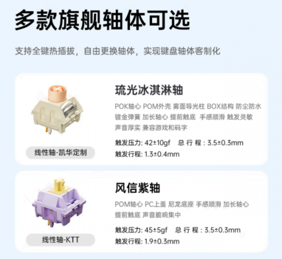 全价位覆盖!迈从机械键盘家族攻略:办公电竞双场景闭眼入