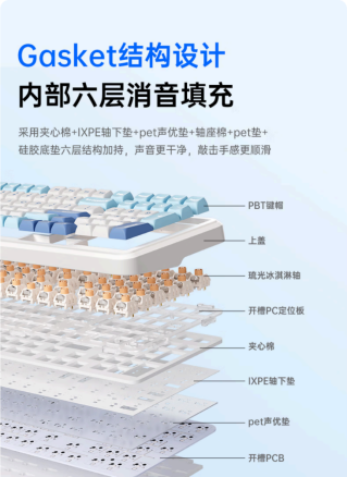 全价位覆盖!迈从机械键盘家族攻略:办公电竞双场景闭眼入