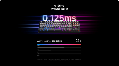 全价位覆盖!迈从机械键盘家族攻略:办公电竞双场景闭眼入