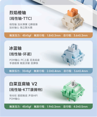 全价位覆盖!迈从机械键盘家族攻略:办公电竞双场景闭眼入