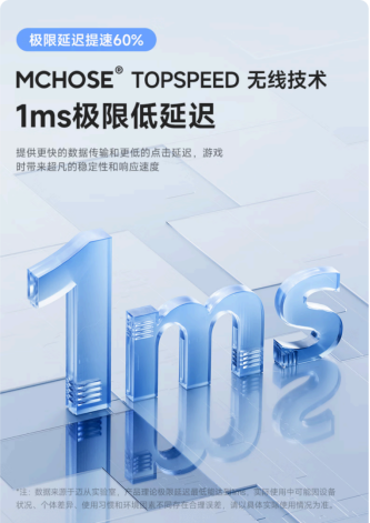 全价位覆盖!迈从机械键盘家族攻略:办公电竞双场景闭眼入