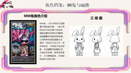 叮当猫集团新IP重磅亮相:唛之啾M&Q,让每一种风格都自带锋芒 叮当猫集团新IP重磅亮相:唛之啾M&Q,让每一种风格都自带锋芒