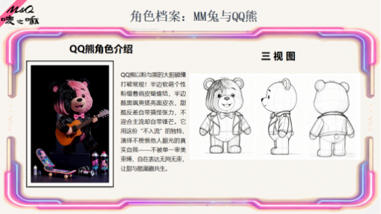 叮当猫集团新IP重磅亮相:唛之啾M&Q,让每一种风格都自带锋芒 叮当猫集团新IP重磅亮相:唛之啾M&Q,让每一种风格都自带锋芒