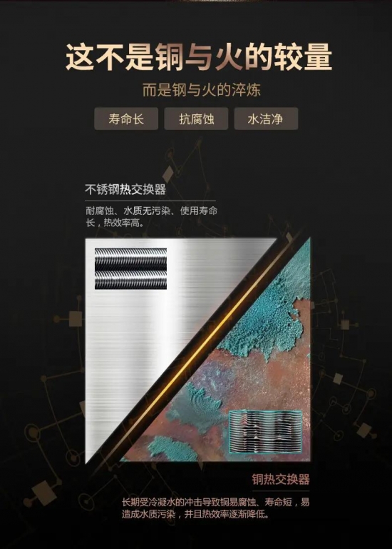 以“不锈钢”重塑燃热核心!深度解析庆东纳碧安不锈钢热交换器的超级用户体验 以“不锈钢”重塑燃热核心!深度解析庆东纳碧安不锈钢热交换器的超级用户体验