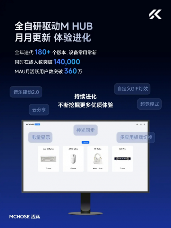 云图片