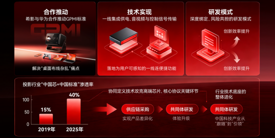 ϣӰ�������������������䡱��ڹ�ʹ������ƴ���������