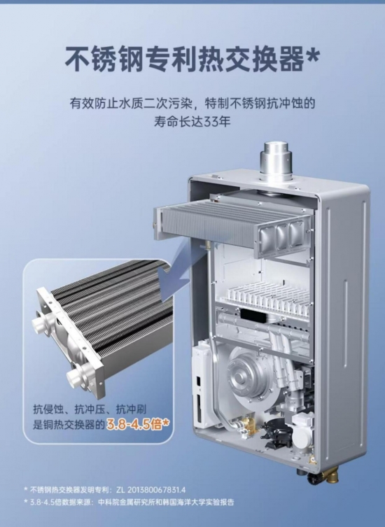 不锈钢VS铜，燃气热水器未来核心技术的路线之争