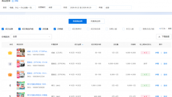 云图片