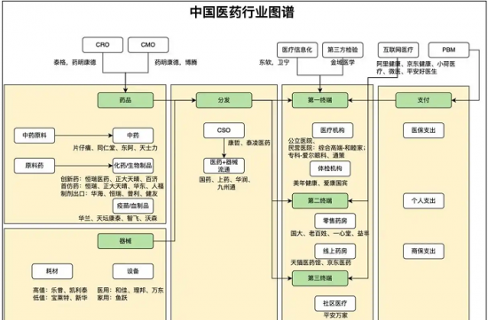 云图片