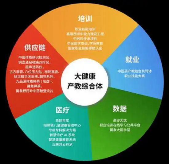 云图片