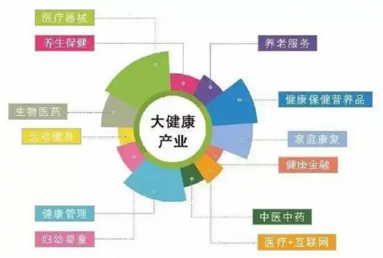 云图片